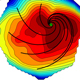 Single Molecule Force Spectroscopy