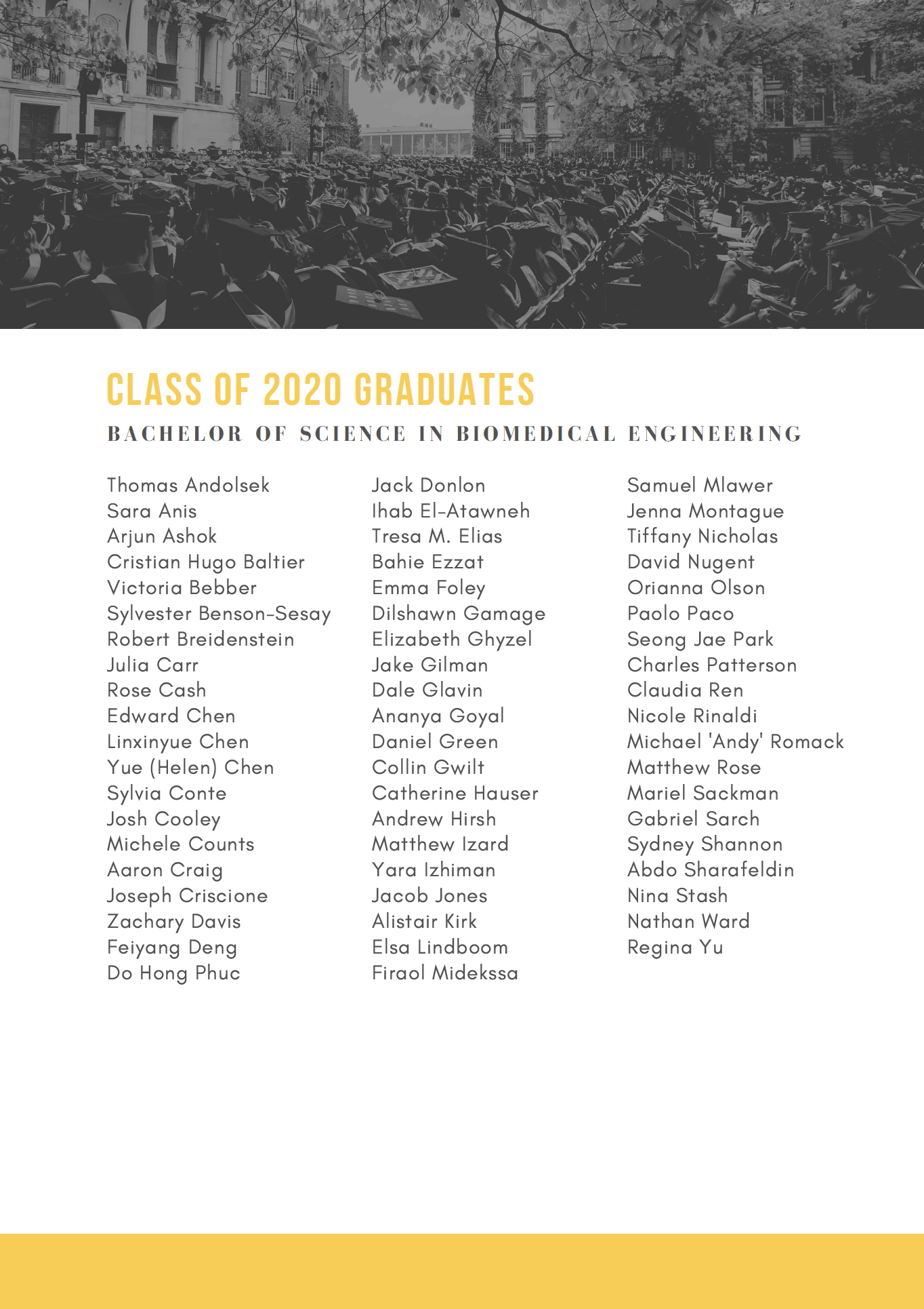 A list of the BME graduates.