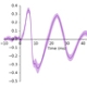 auditory brainstem responses