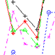 modeling the detection of tones