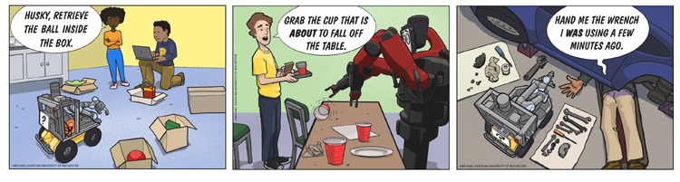 The leftmost illustration represents the kind of language that Thomas Howard and his students have enabled robots to understand through past projects in his Robotics and Artificial Intelligence Laboratory, which refer to objects in their current state. The other two illustrations represent the kinds of language this research will pursue, which refers to the past and/or future state of objects. (Illustrations by Michael Osadciw of University Communications)