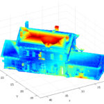 ayraheatmap