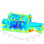 demiheatmap