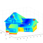 turheatmap