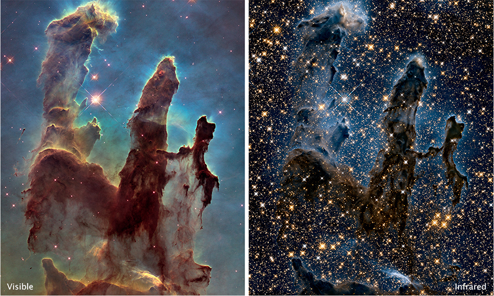 These are two Hubble space telescope images of the "Pillars of Creation" in the Eagle Nebula. The left image captures a visible light view, showing an opaque cloud of gas and dust. On the right, near-infrared light penetrates much of the gas and dust, revealing stars behind the nebula and hidden away inside the pillars. (Images courtesy of NASA, ESA, Hubble Heritage Project. )