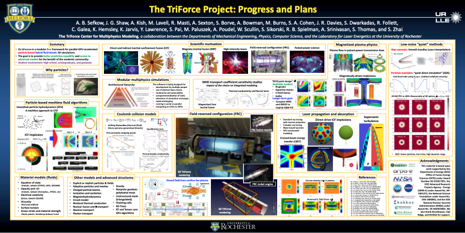 Conference poster