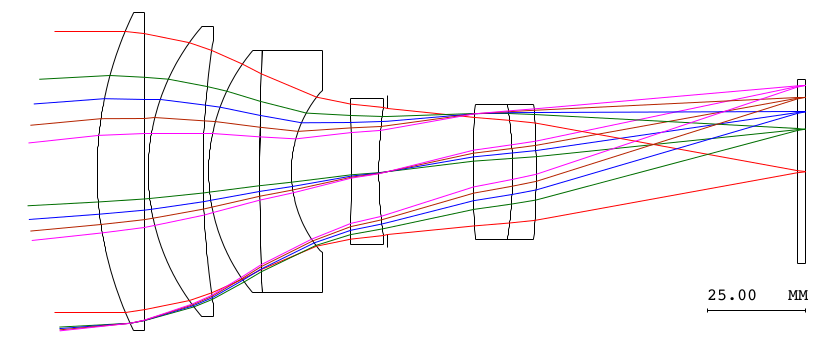 Max Bruggeman's winning lens design