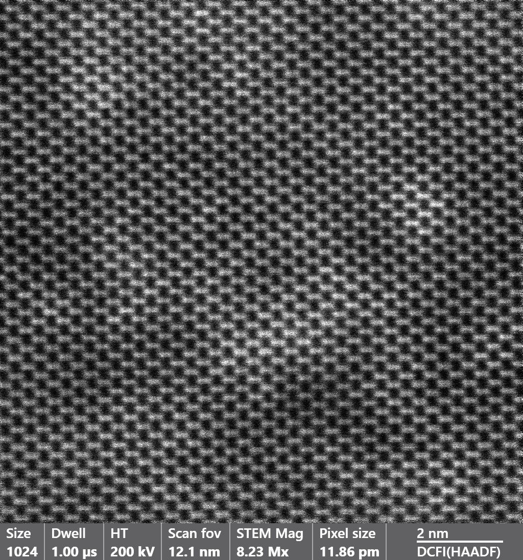 FE-TEM Resolution