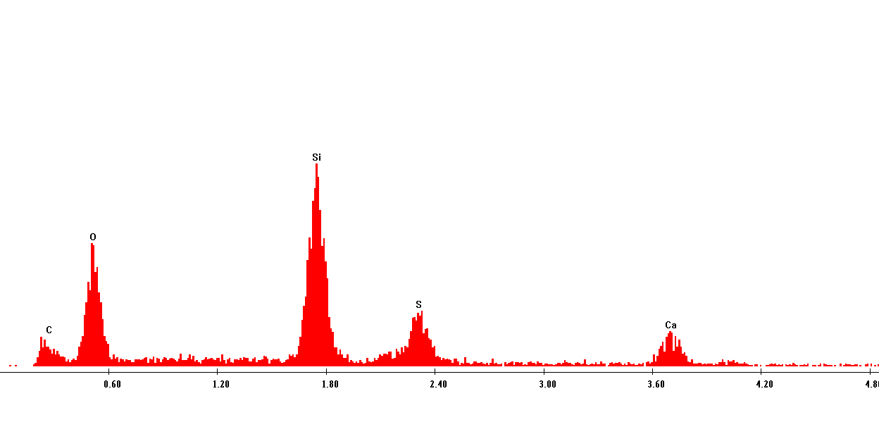 Genesee River Water Salt 1 X-ray