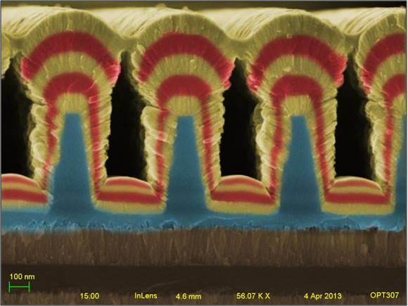 colorized se2 sputter