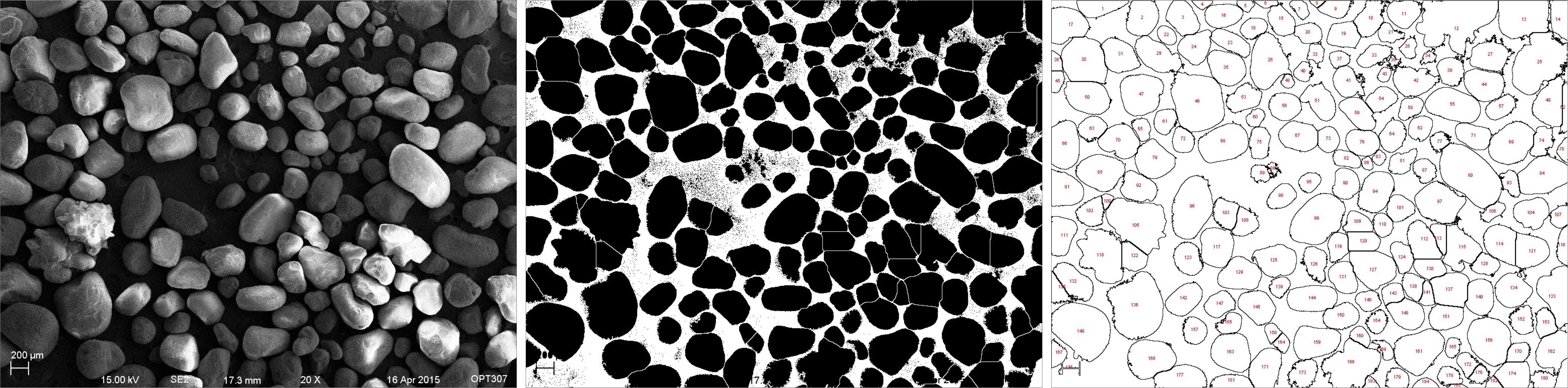 Figure 4. Particle analysis using ImageJ software