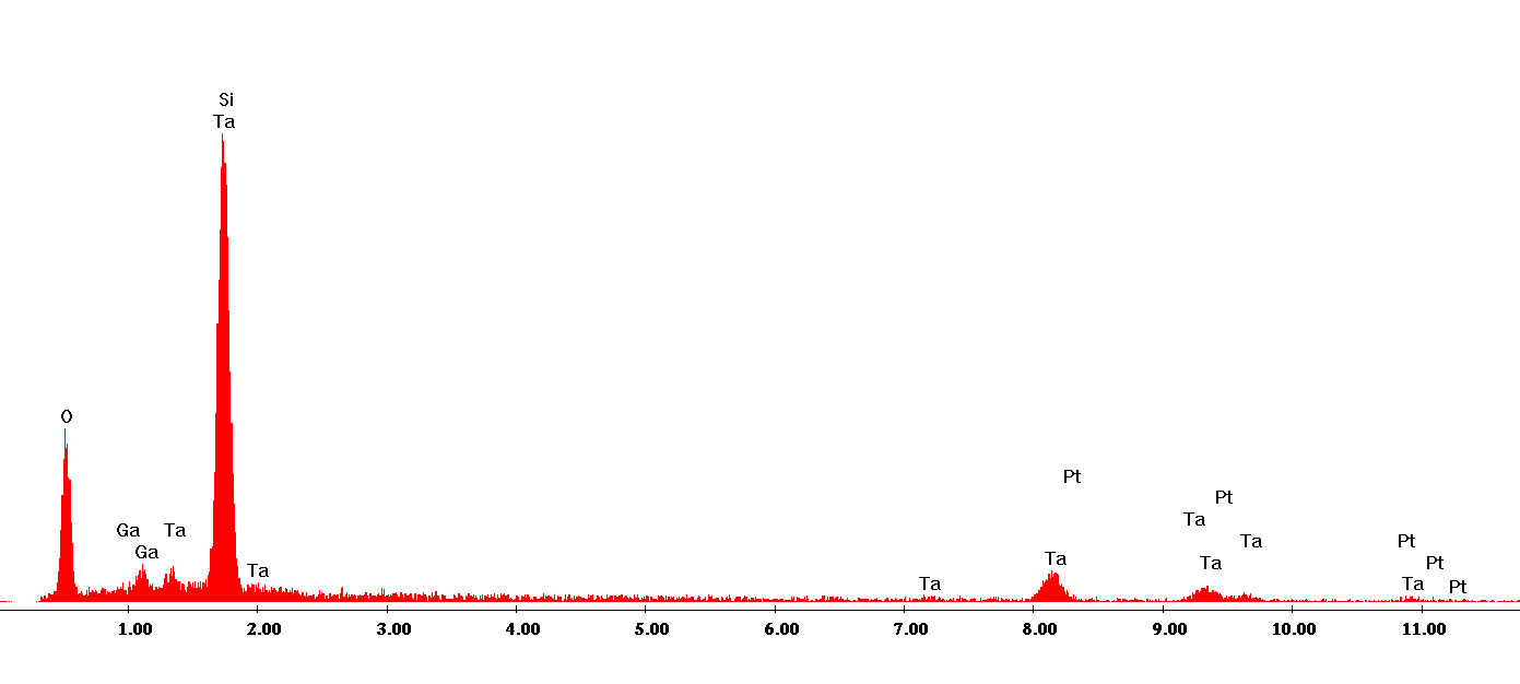 characteristic x-ray spectra