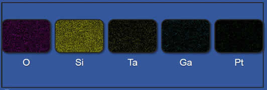 x-ray spectral map