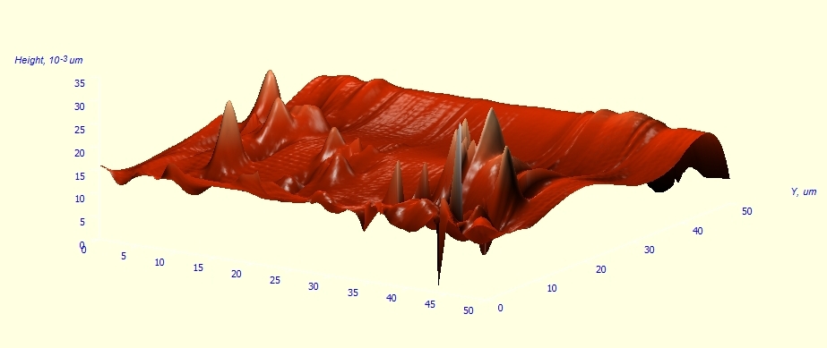 Zr_Ani_1_surface.jpg
