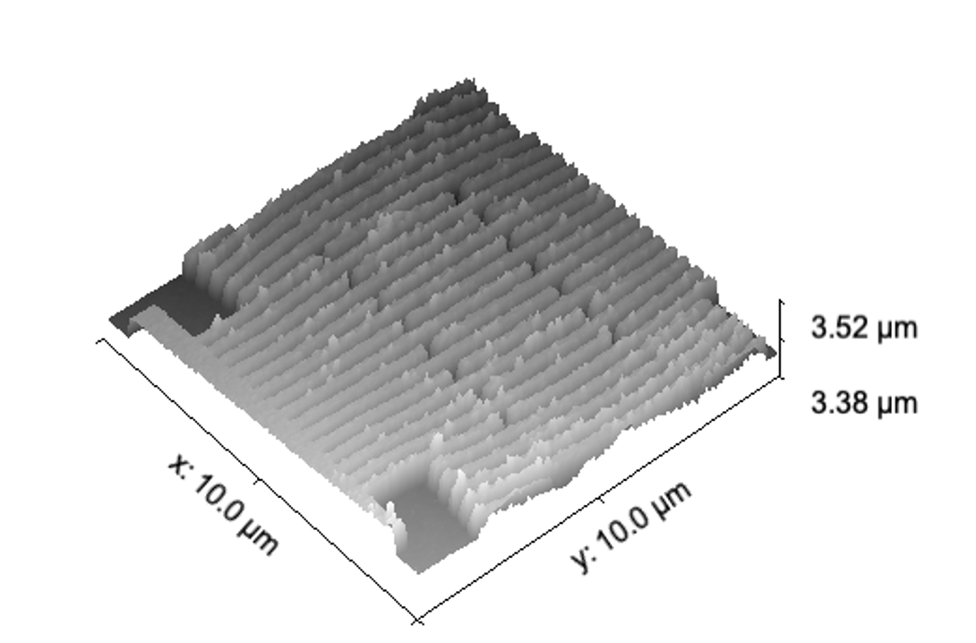 RLC circuit[3]