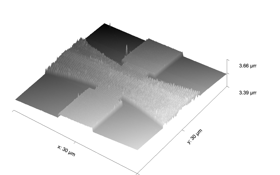 RL circuit[3]