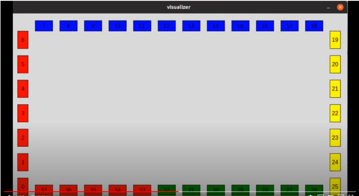 Realtime Audio Visualization – University of Rochester, Senior Design Day