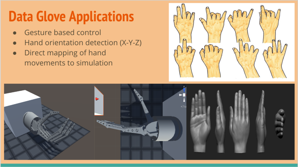 The Data Glove can be used in a virtual environment with a robotic hand.
