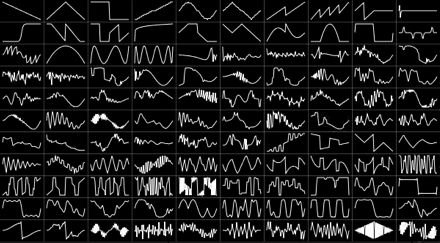 Sampled from https://synthesizeracademy.com/wavetable-synthesis/