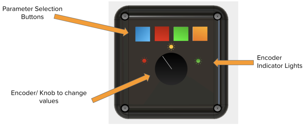 Rendering of controller and description of components