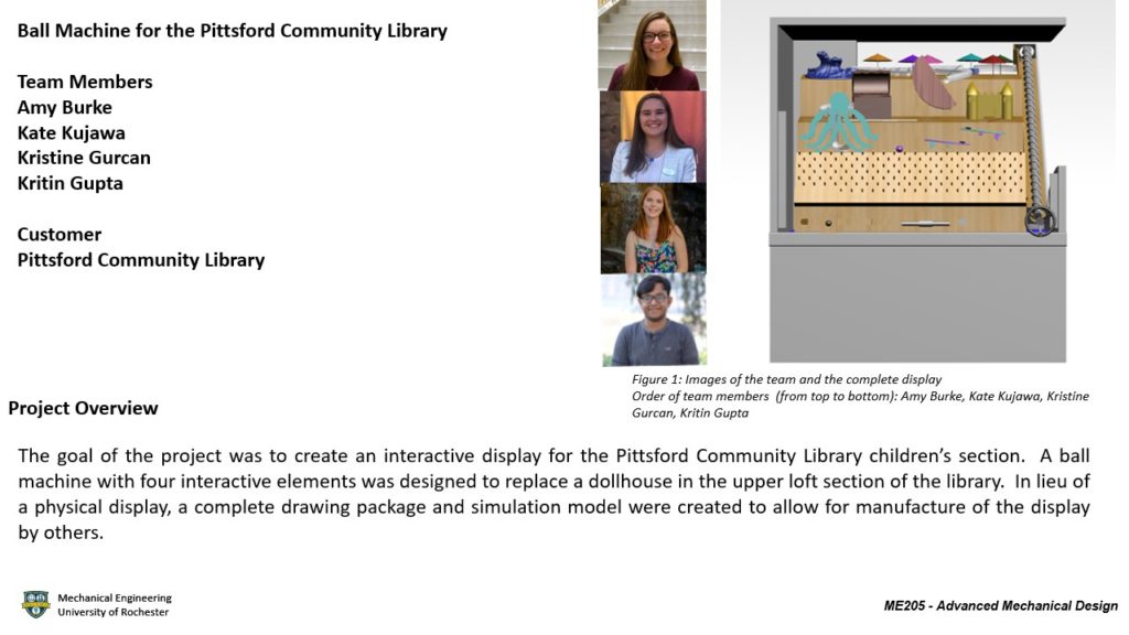 Ball Machine For The Pittsford Community Library University Of Rochester Senior Design Day