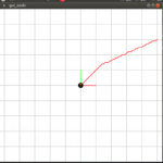 Robot Simulator GUI