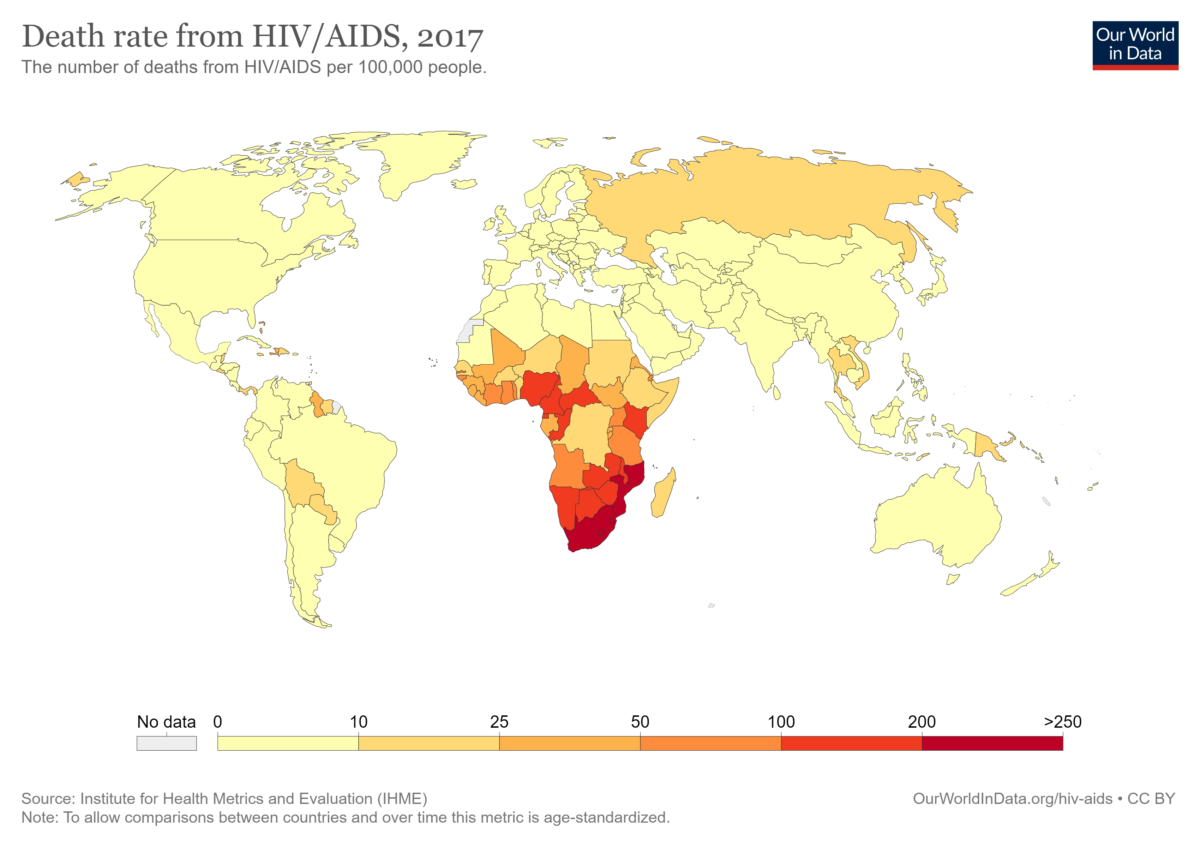 CostEffective HIV Viral Load Assay Senior Design Day